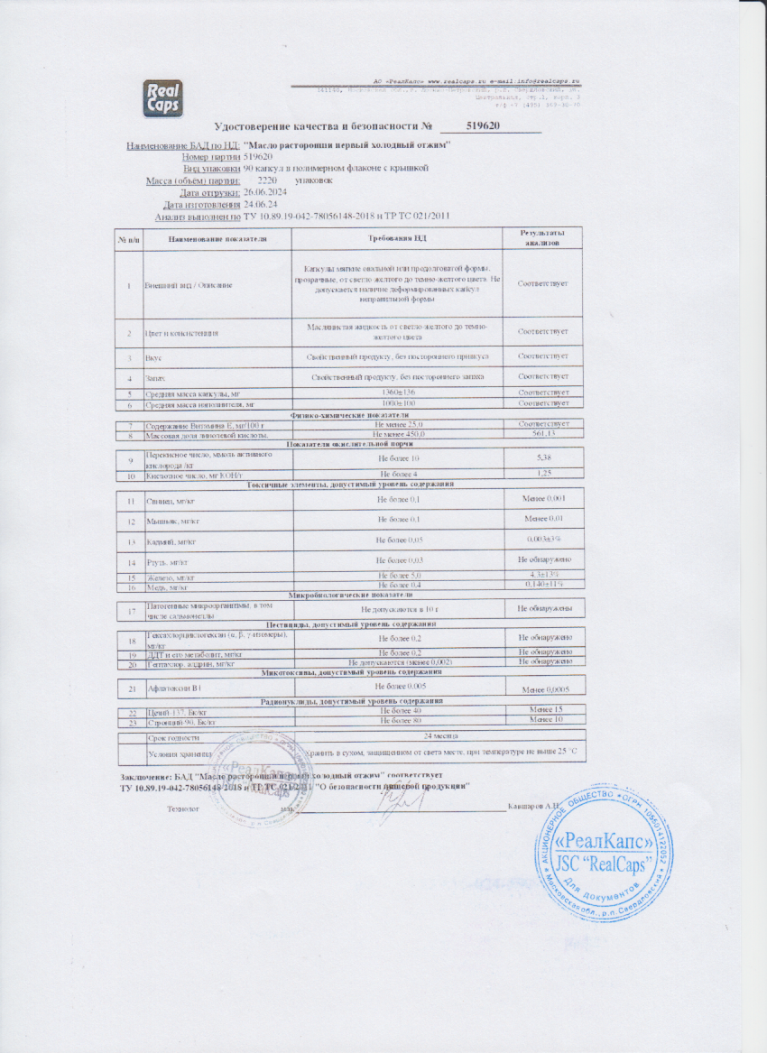 Паспорт №062024